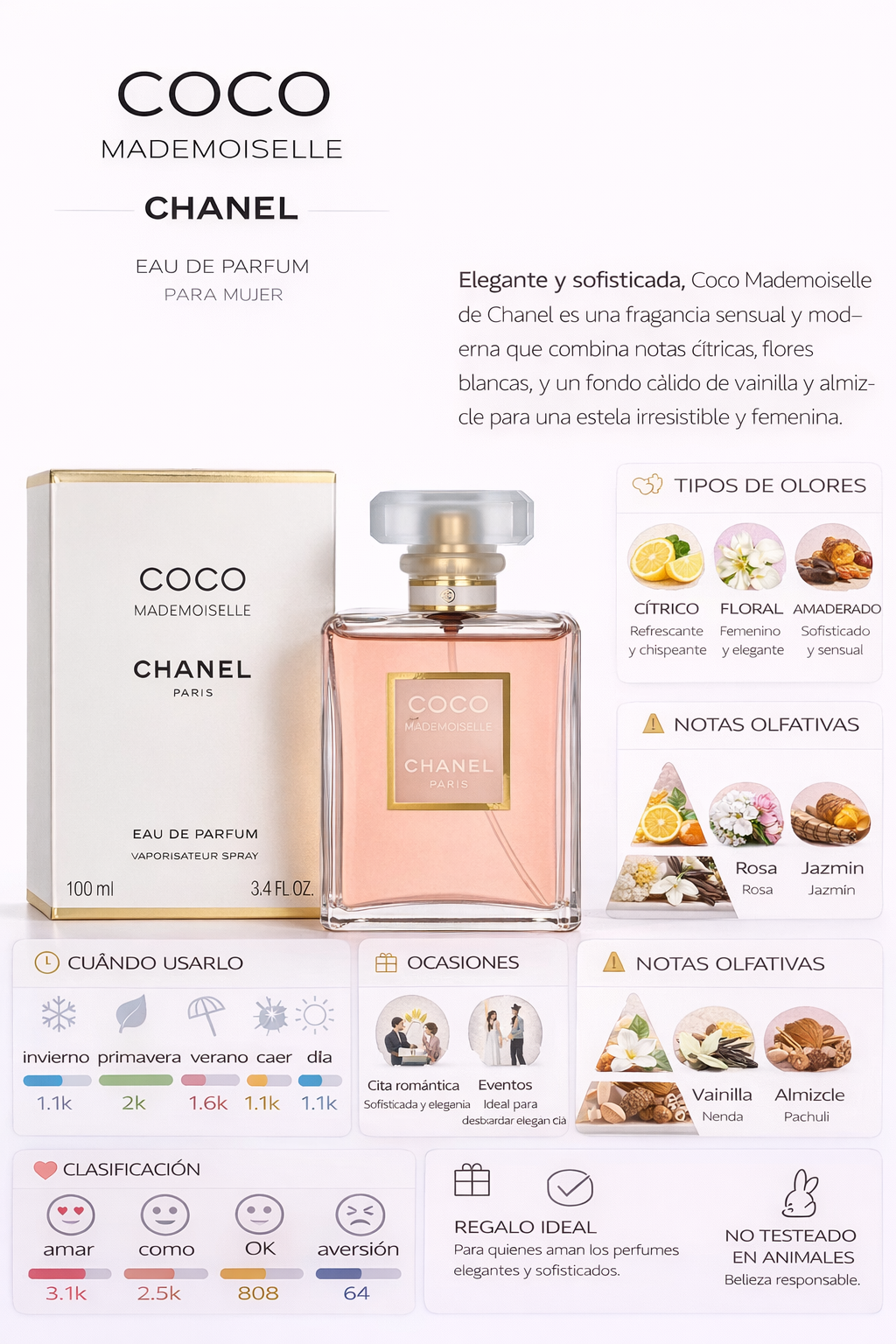 Coco Mademoiselle de CHANEL para mujer, Eau de Parfum 3.4oz