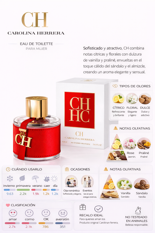 CH Carolina Herrera para mujeres. Eau de Toilette Spray, 3.4 onza