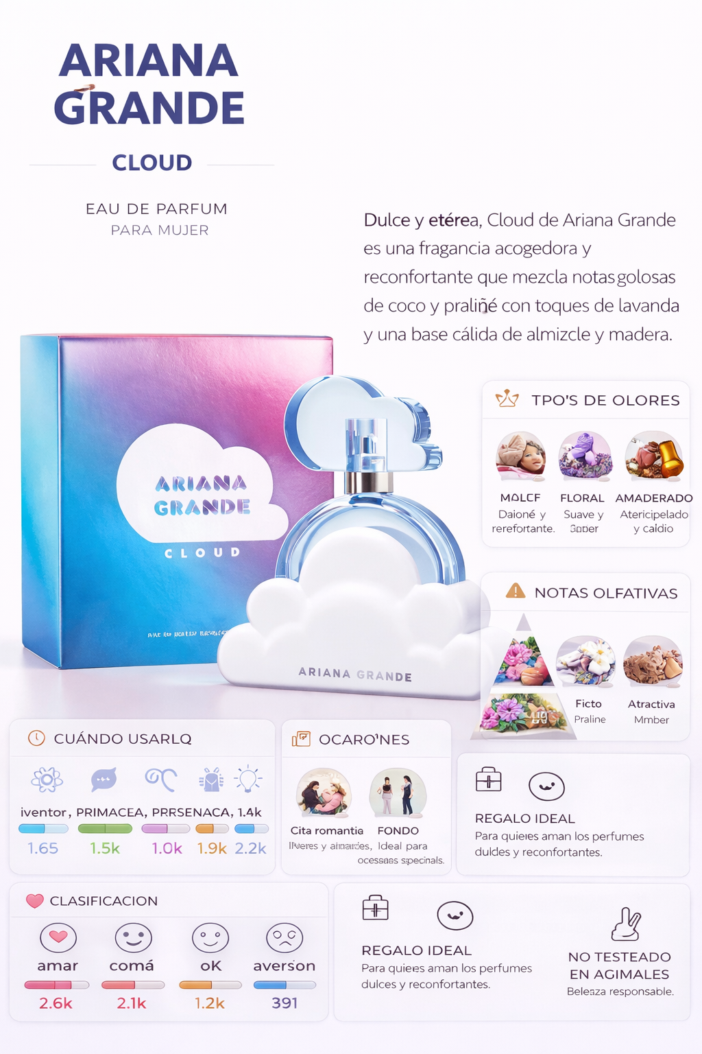 Ariana Grande Cloud Eau de Parfum 3.4oz