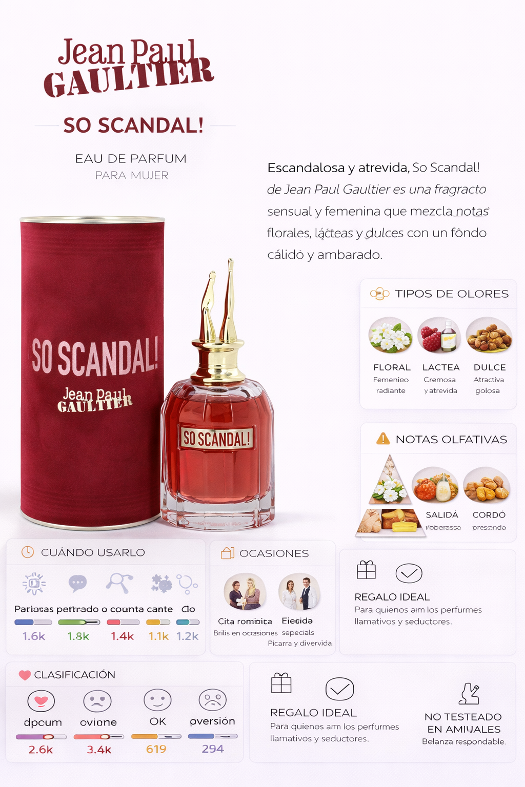 Jean Paul Gaultier So Scandal EDP Spray Mujeres 2.7oz