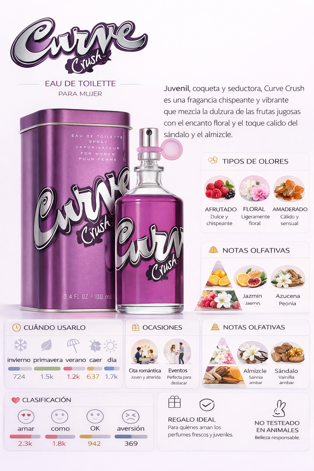 Curve Crush Liz Claiborne 3.4 oz Womwn EDT