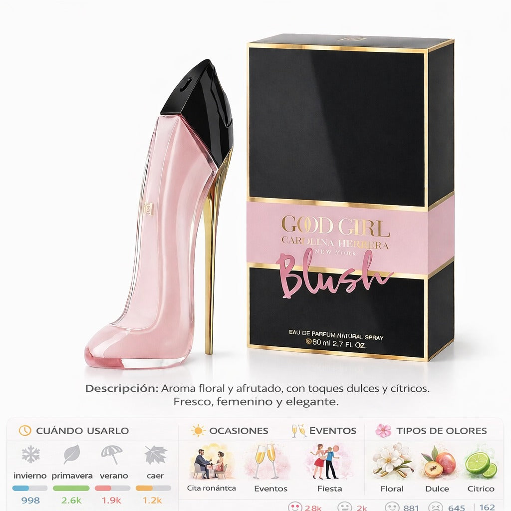 Good Girl Blush 2.7oz